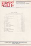 1982 hd price list.png